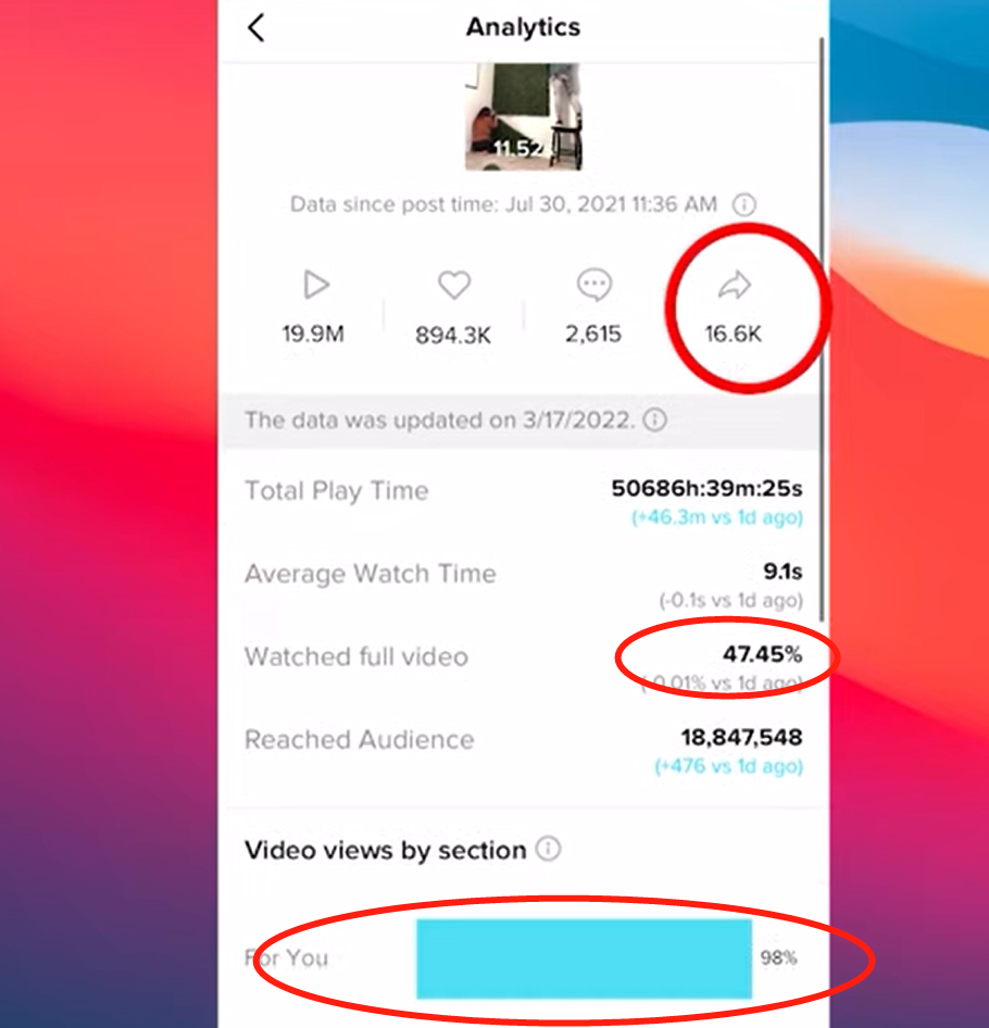 Tips for foreign digital marketing experts to operate TikTok