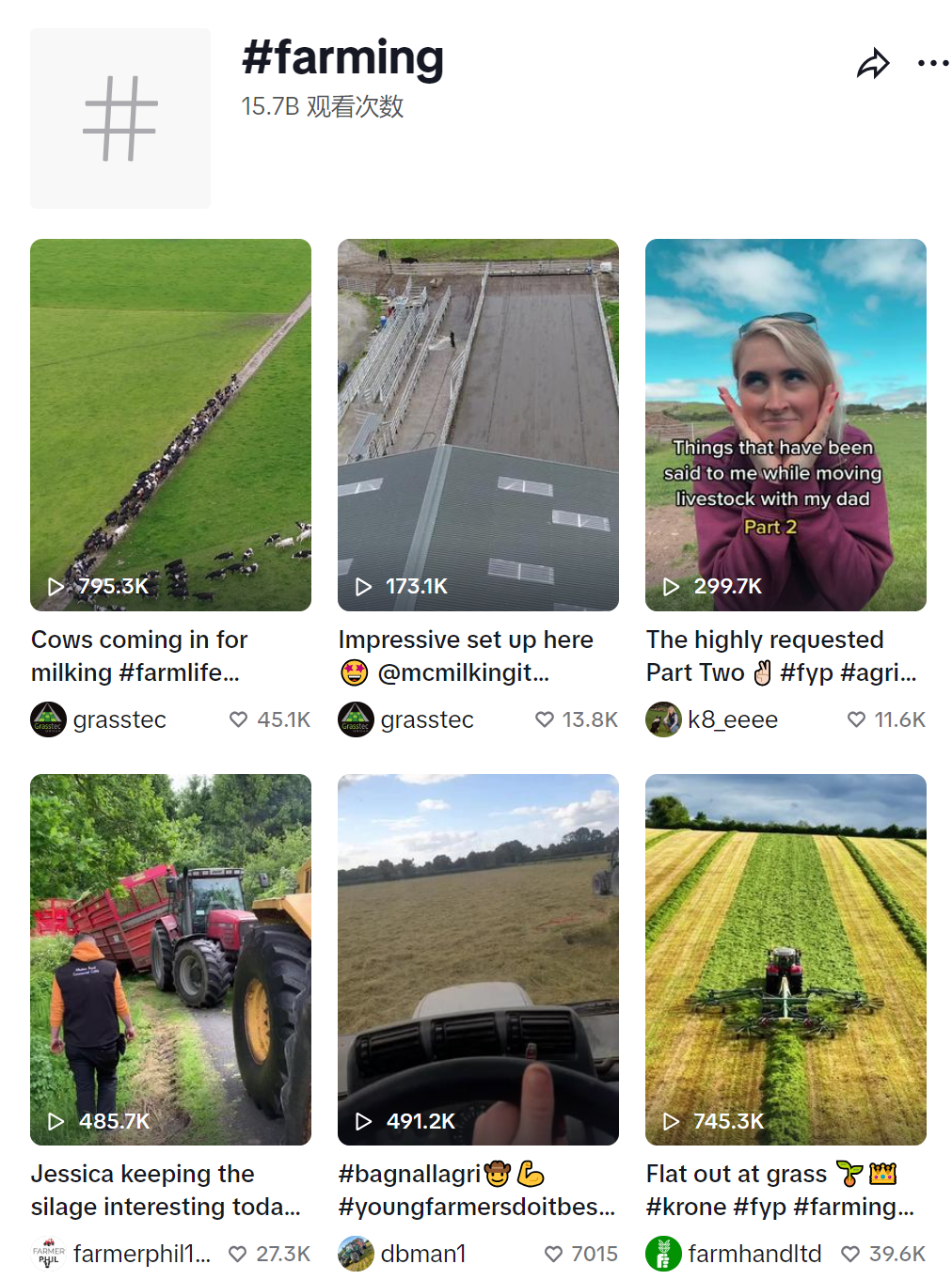 New farmers who use social media platforms to make a living