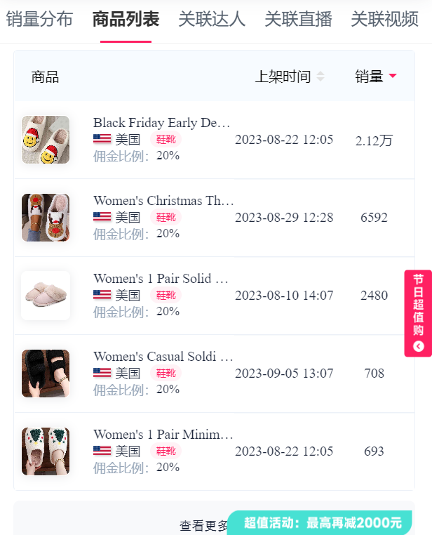 TikTok’s Christmas hit is now available!  With 4 billion topic traffic, the niche track has achieved a "popular single wave"!