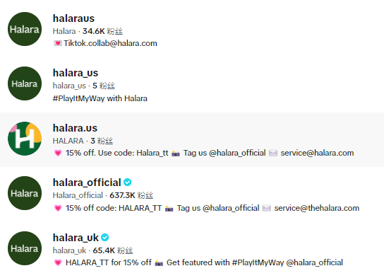 How does Chinese overseas brand Halara use TikTok for brand marketing