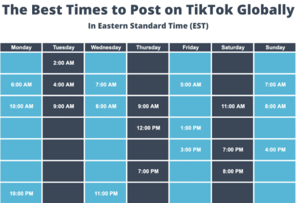 TikTok marketing tips: Users are watching this content!