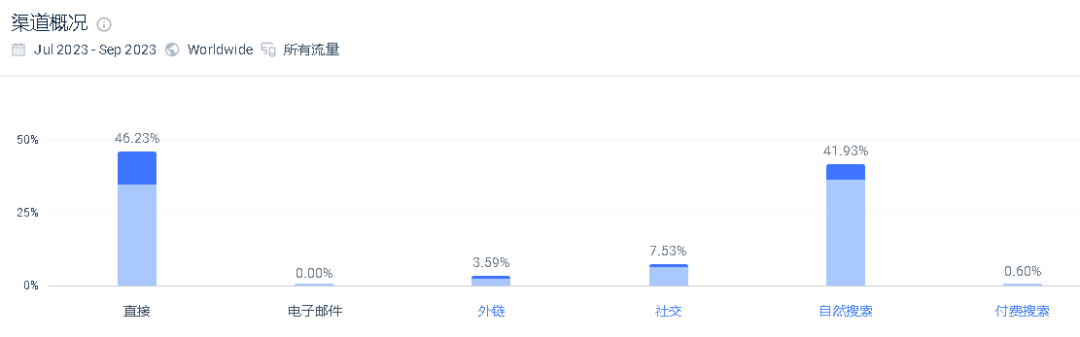 The tag has been played more than 20 million times, and the small home appliance has been popular in many countries after being launched on TikTok for only a few months